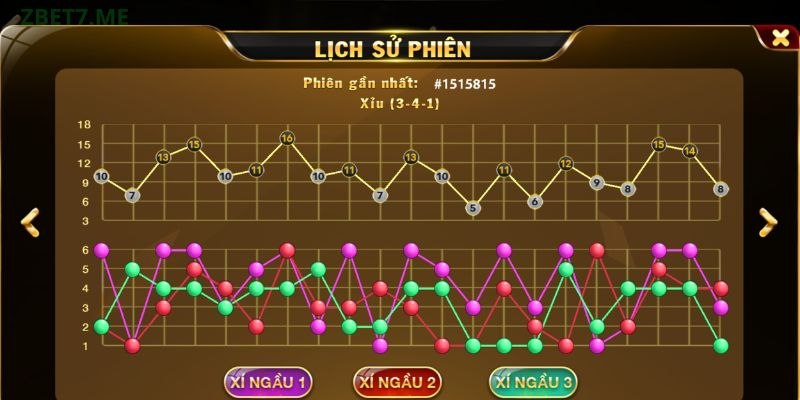 Soi Cầu Tài Xỉu Giúp Đặt Tiền Cược Xúc Xắc Chiến Thắng